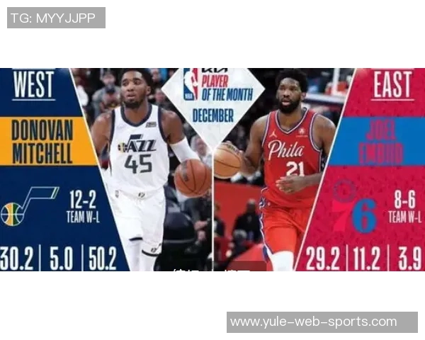 多诺万米切尔谈球队表现更看重稳定性而非开局完美战绩 多诺万米切尔谈球队表现更看重稳定性而非开局完美战绩